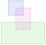 Tre forskjellige rektangler.
